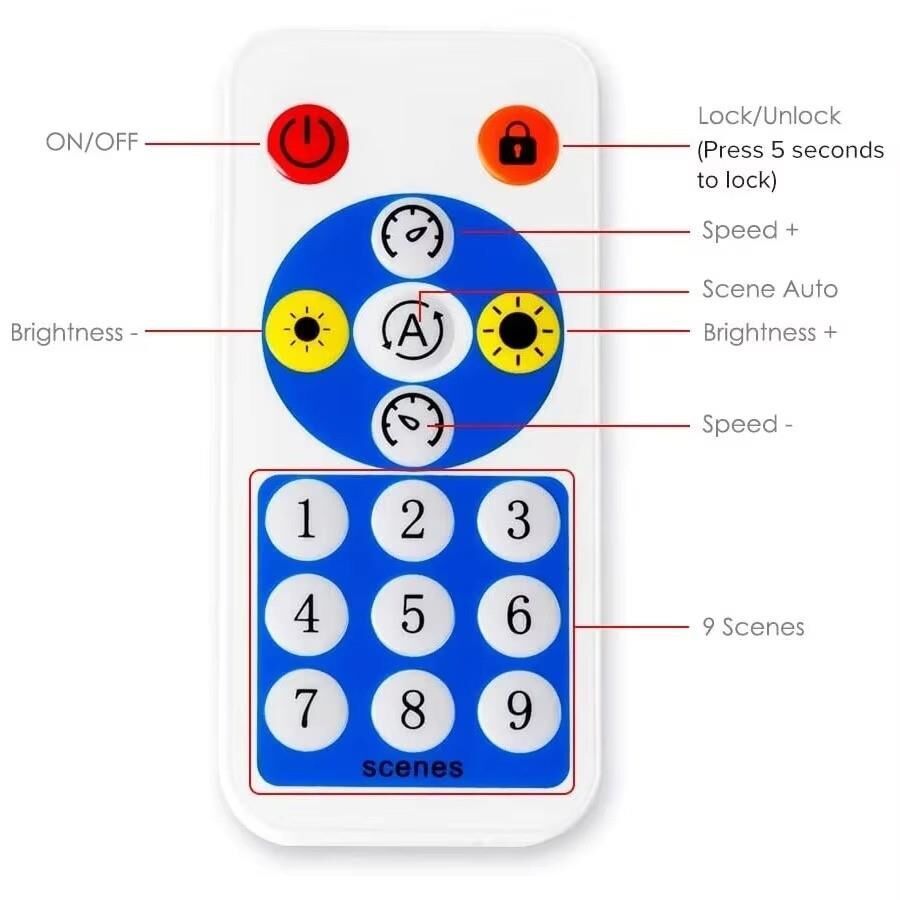 SP602E 4 Kanallı Pixel ARGB Led Müzik Kontrol Cihazı Kumanda + Bluetooth APP Kontrolü
